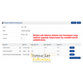 Ödeme Metodlarına Komisyon ve İndirim Tanımlama Modülü