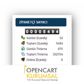 Opencart Detaylı Ziyaretçi Sayacı